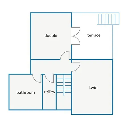 Blueline By * Líndos
